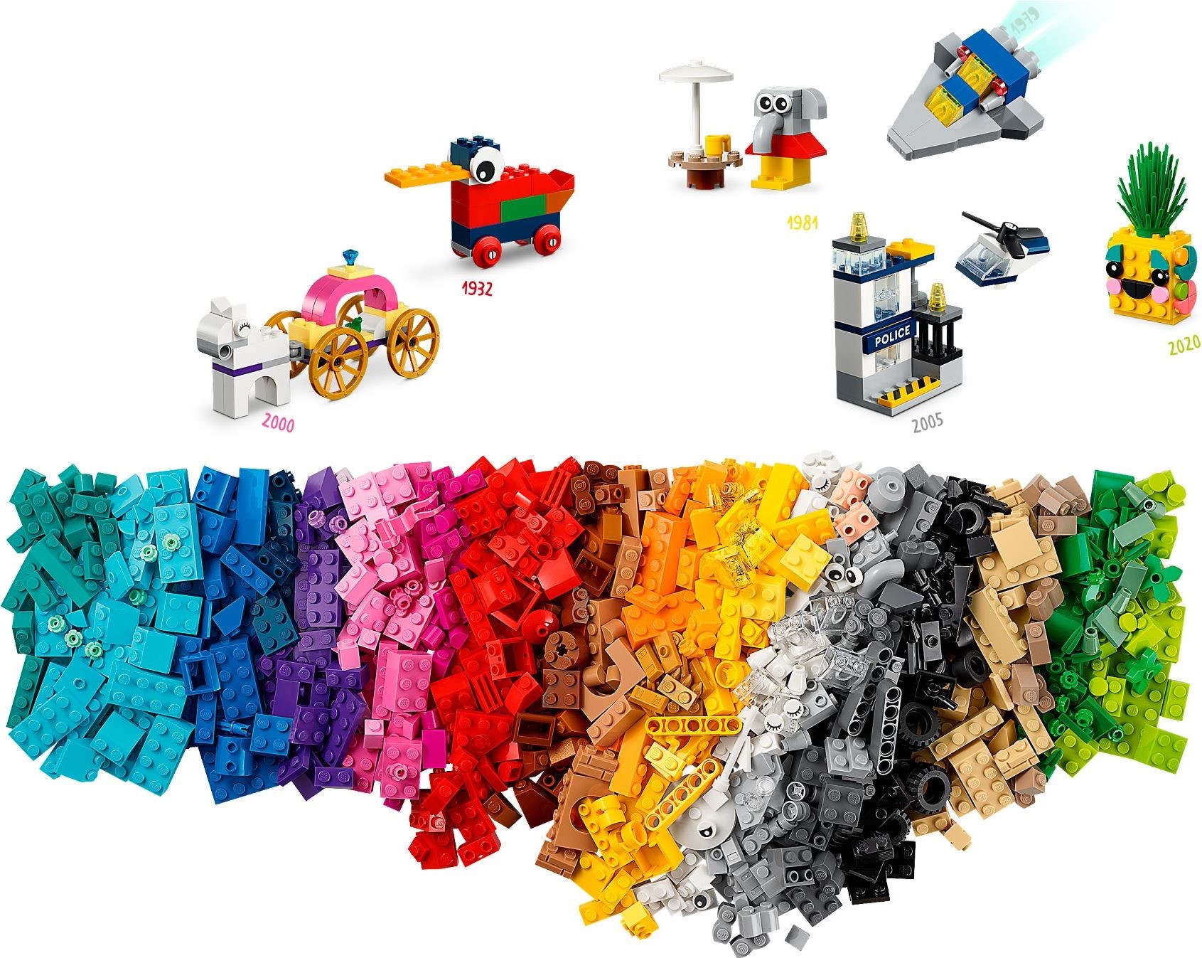 Zdjęcie galerii dla zestawu LEGO Classic 11021 90 lat zabawy
